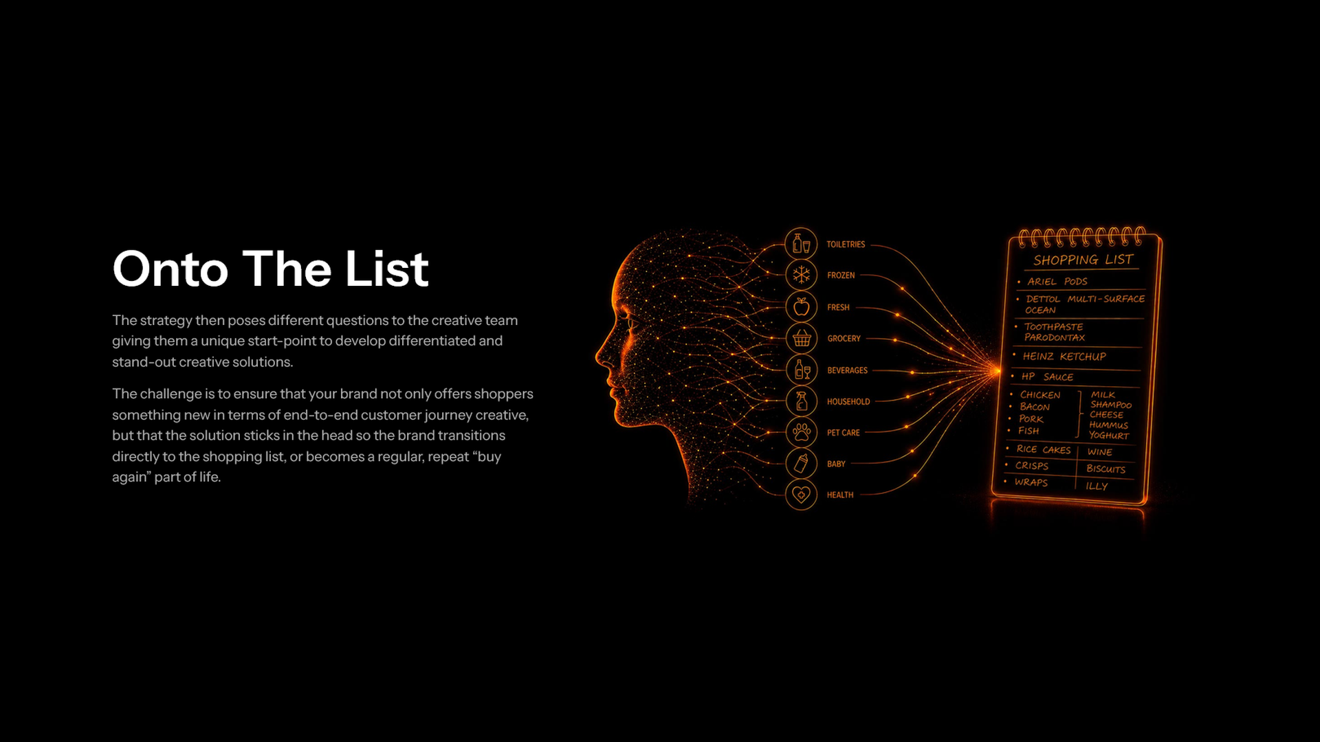 Shopper Marketing Website & AI-Generated Visual Experience — screen 4